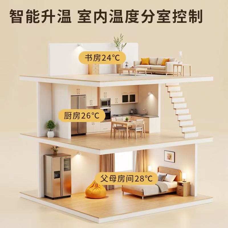 昭通地区 石墨烯电地暖公司哪家好？户型适配方案指南